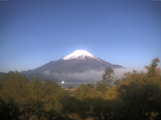山中湖からの富士山