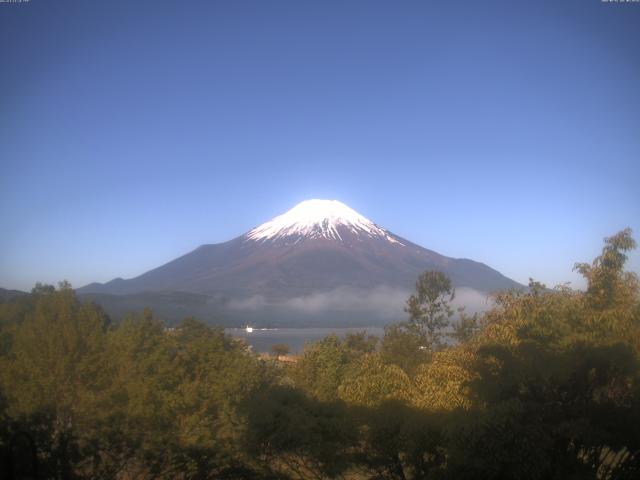 山中湖からの富士山
