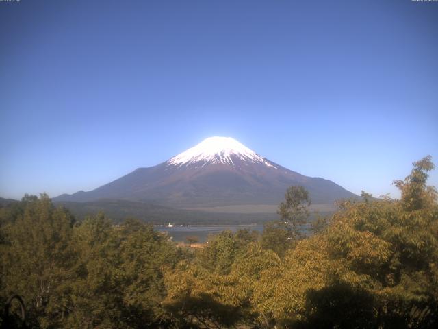 山中湖からの富士山