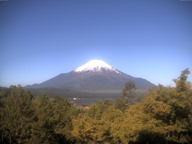 山中湖からの富士山