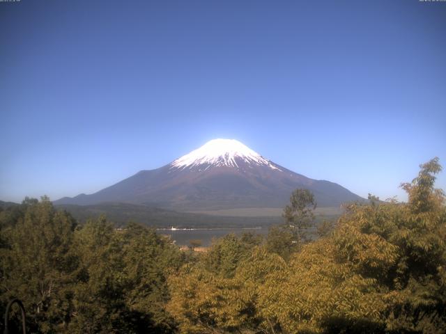 山中湖からの富士山