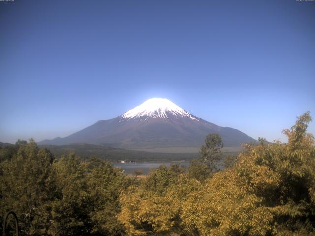 山中湖からの富士山