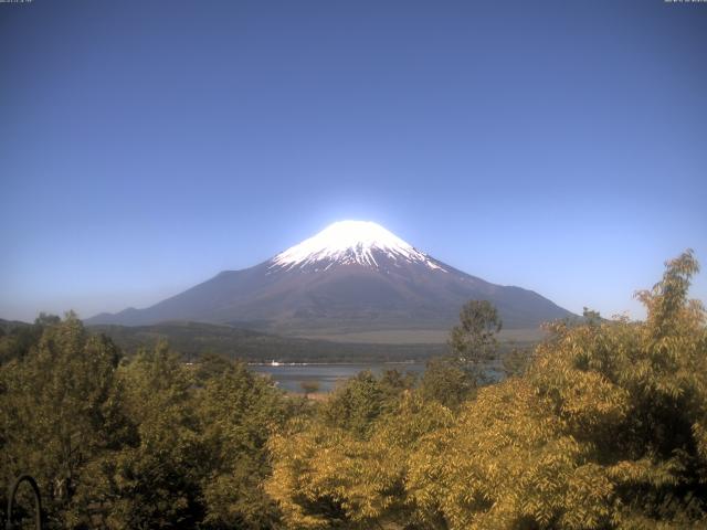 山中湖からの富士山