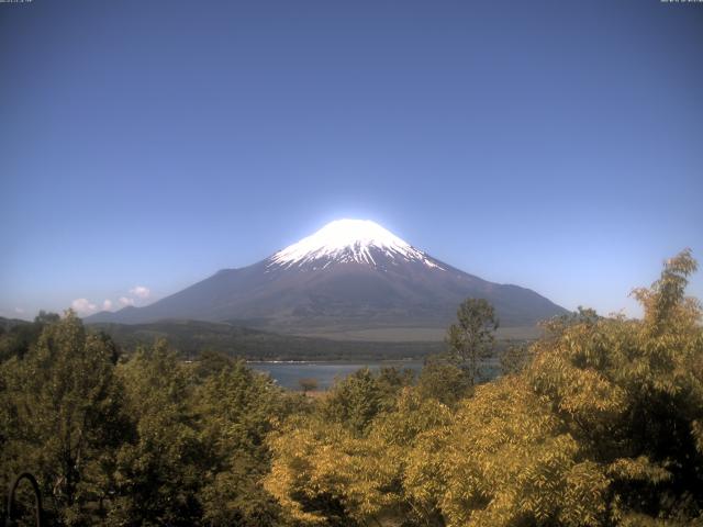 山中湖からの富士山