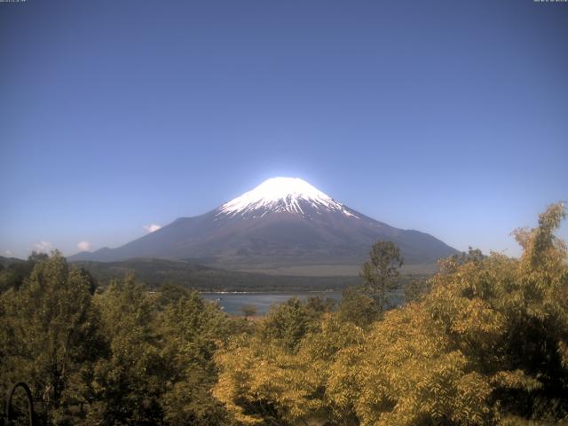 山中湖からの富士山