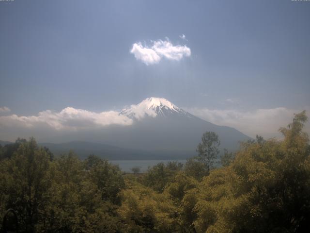 山中湖からの富士山
