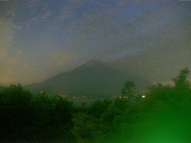 山中湖からの富士山