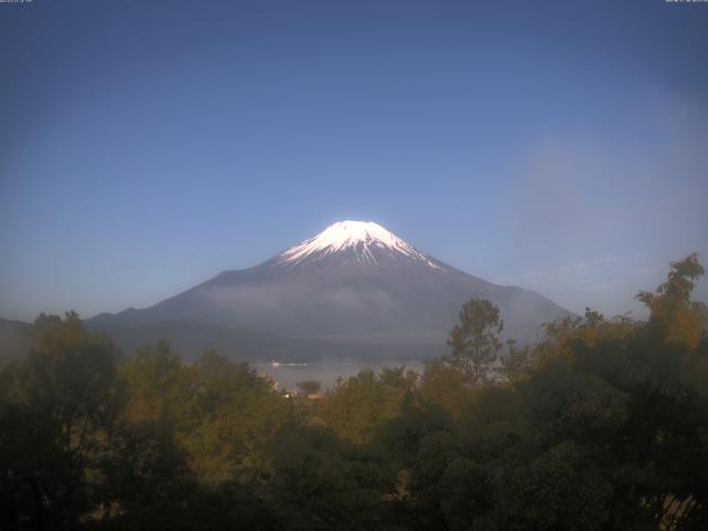 山中湖からの富士山
