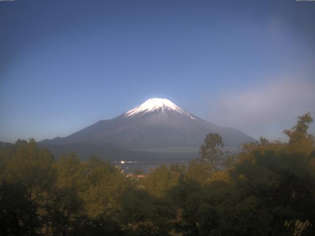 山中湖からの富士山