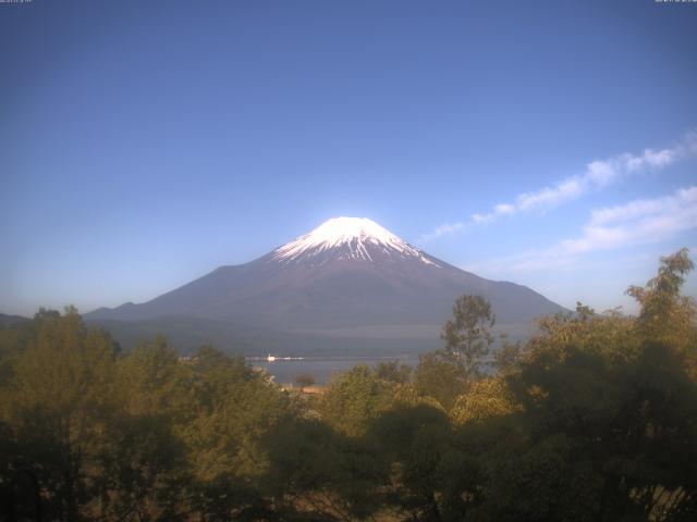 山中湖からの富士山