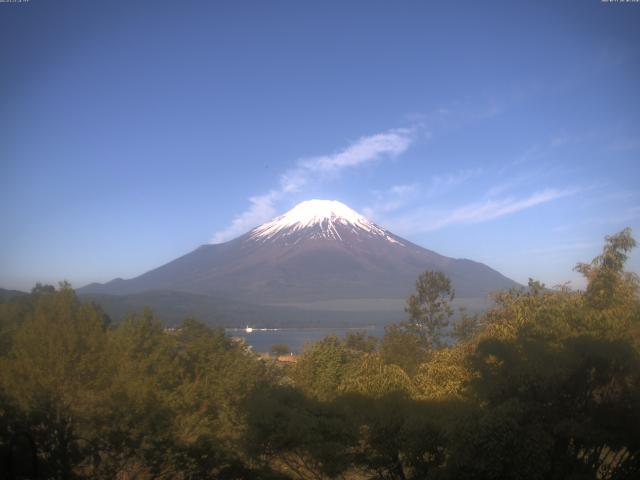 山中湖からの富士山
