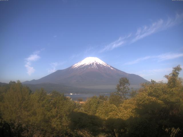 山中湖からの富士山