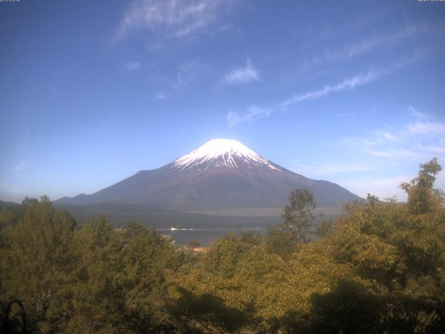 山中湖からの富士山