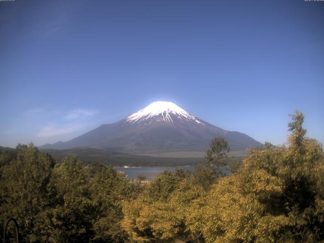 山中湖からの富士山