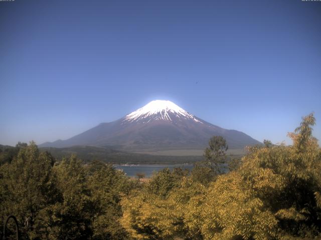 山中湖からの富士山