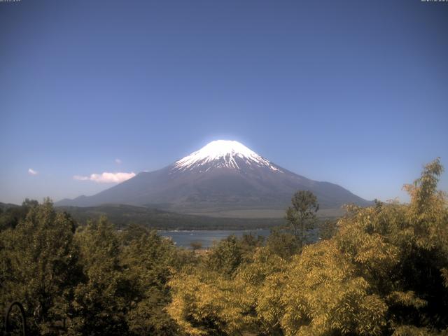 山中湖からの富士山