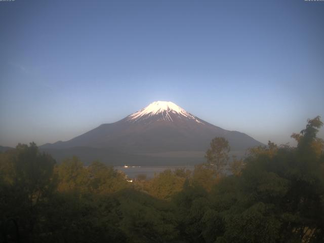 山中湖からの富士山