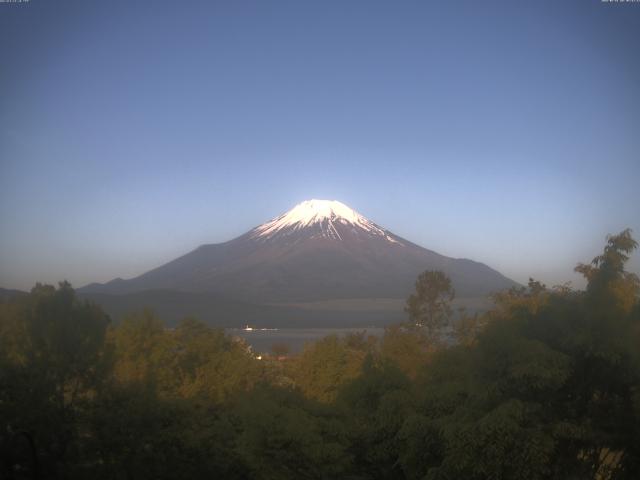 山中湖からの富士山