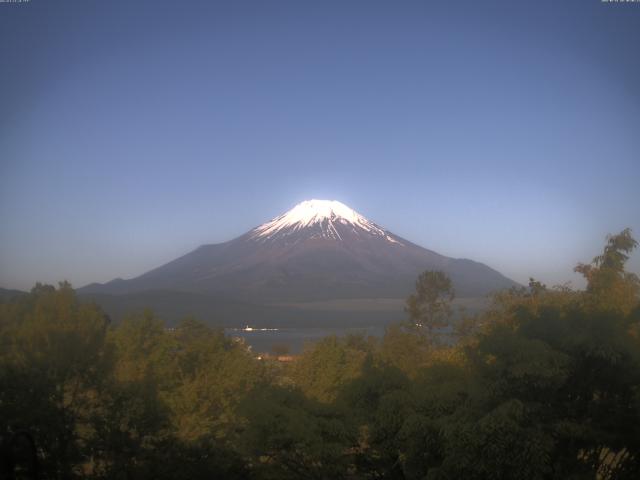 山中湖からの富士山