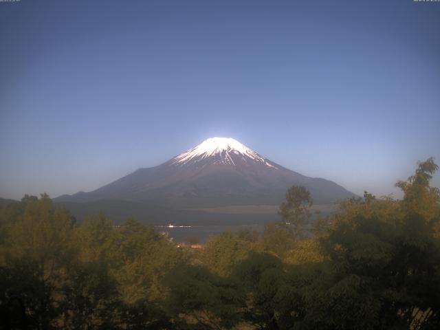山中湖からの富士山