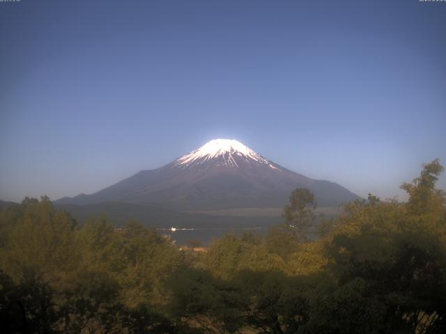 山中湖からの富士山
