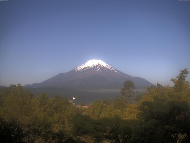 山中湖からの富士山