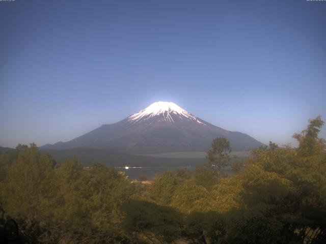 山中湖からの富士山