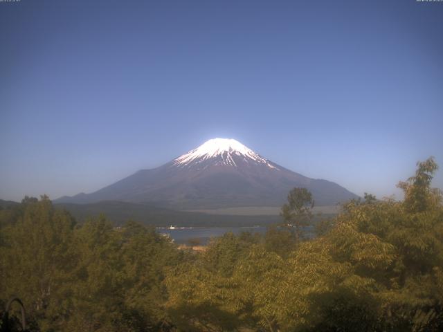 山中湖からの富士山
