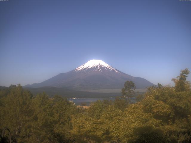 山中湖からの富士山