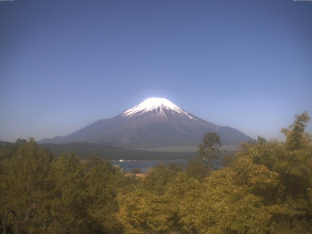 山中湖からの富士山