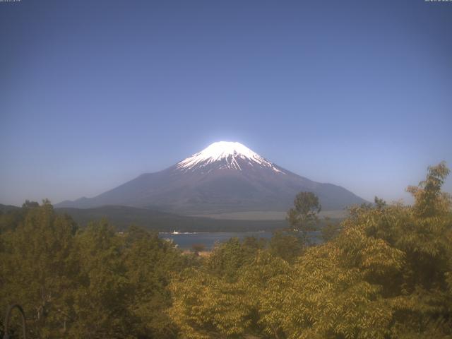 山中湖からの富士山
