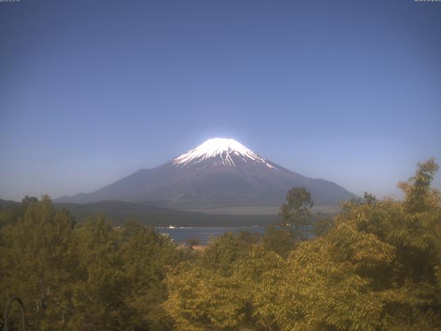 山中湖からの富士山