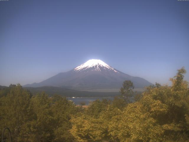 山中湖からの富士山