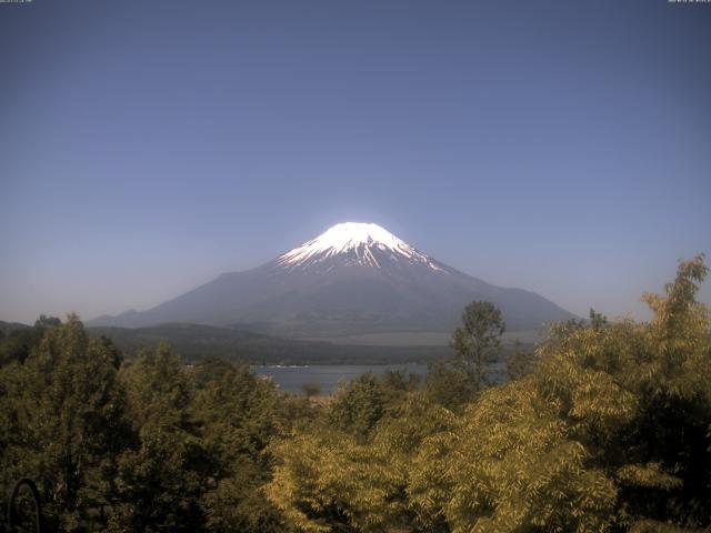 山中湖からの富士山