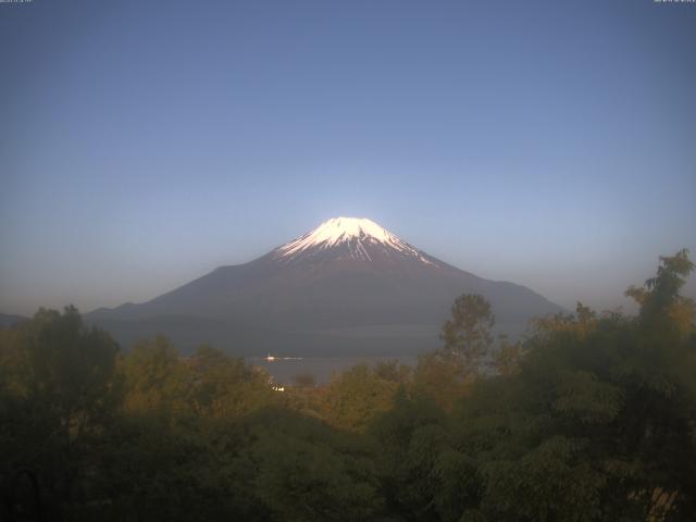 山中湖からの富士山