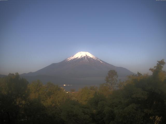 山中湖からの富士山