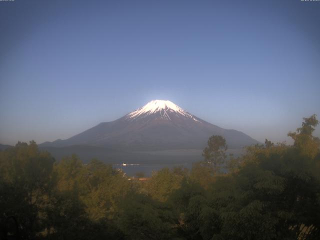 山中湖からの富士山