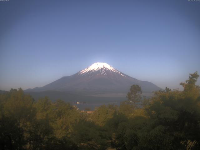 山中湖からの富士山