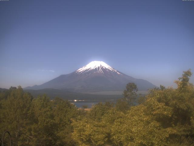 山中湖からの富士山