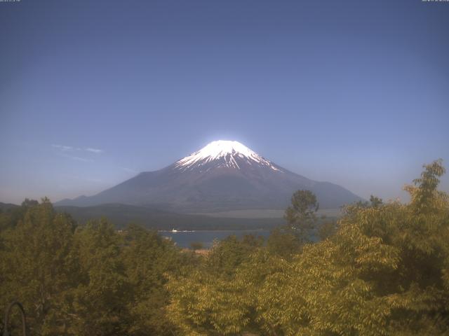 山中湖からの富士山