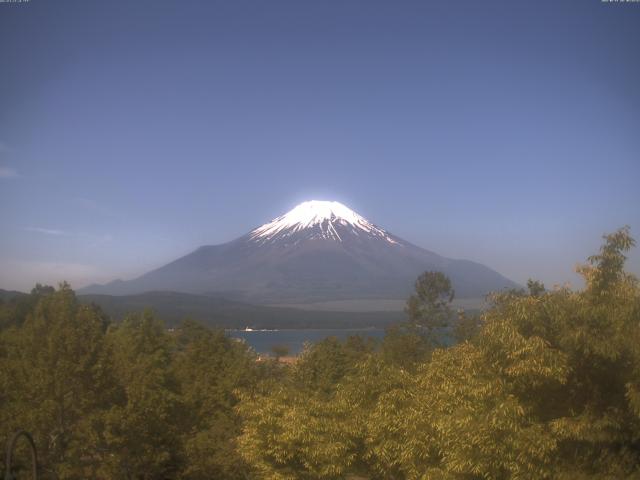 山中湖からの富士山