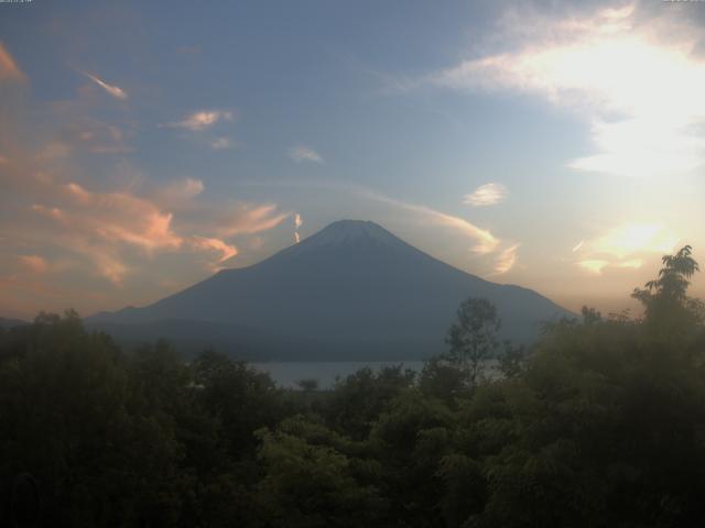 山中湖からの富士山