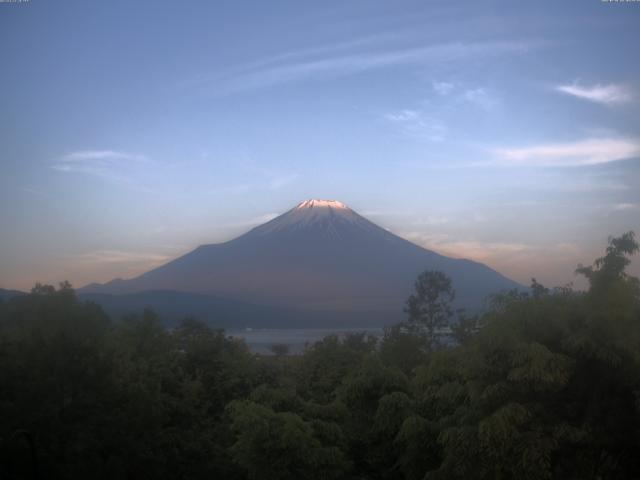 山中湖からの富士山