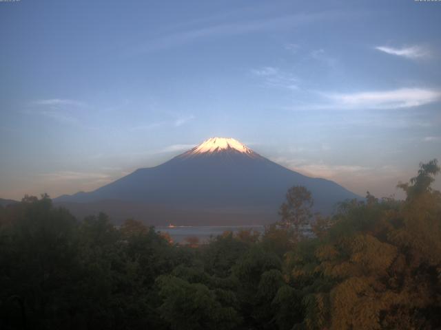 山中湖からの富士山