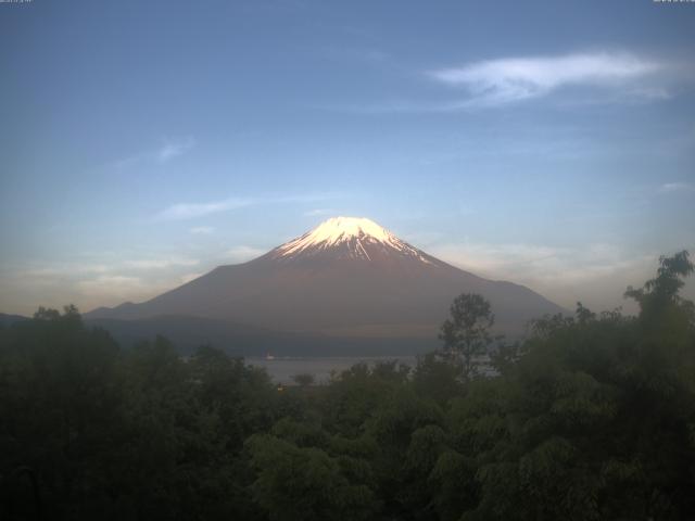 山中湖からの富士山