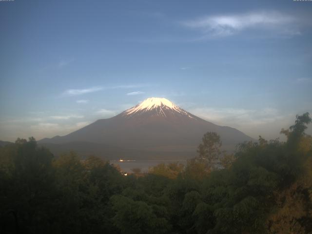山中湖からの富士山