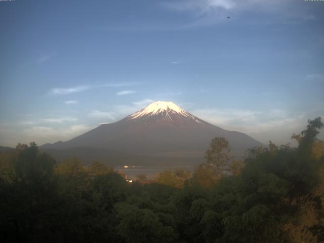 山中湖からの富士山