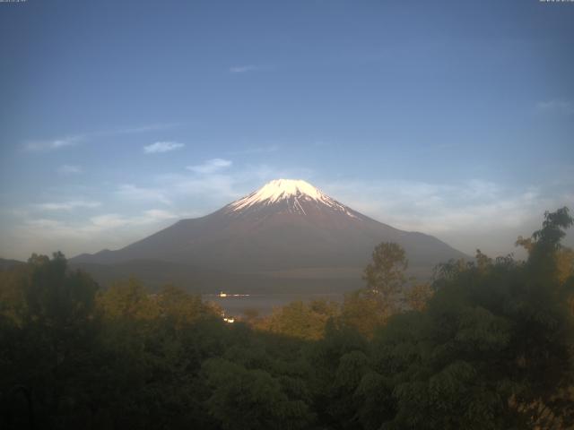 山中湖からの富士山
