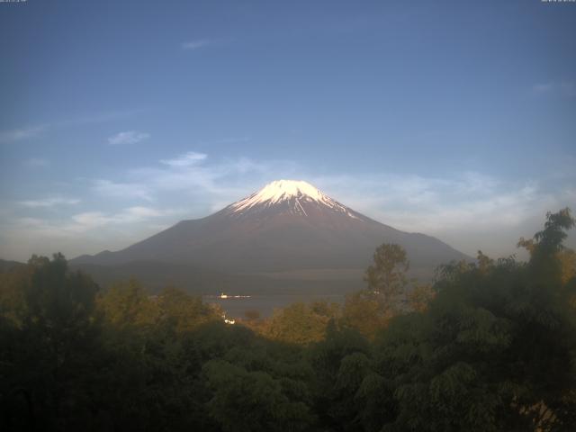 山中湖からの富士山