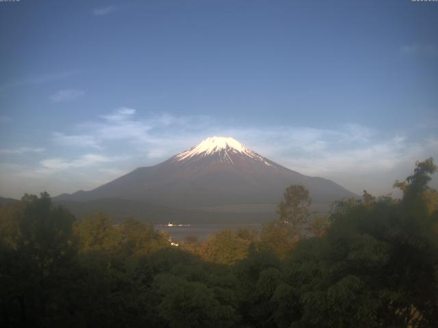 山中湖からの富士山